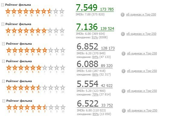 трансформеры